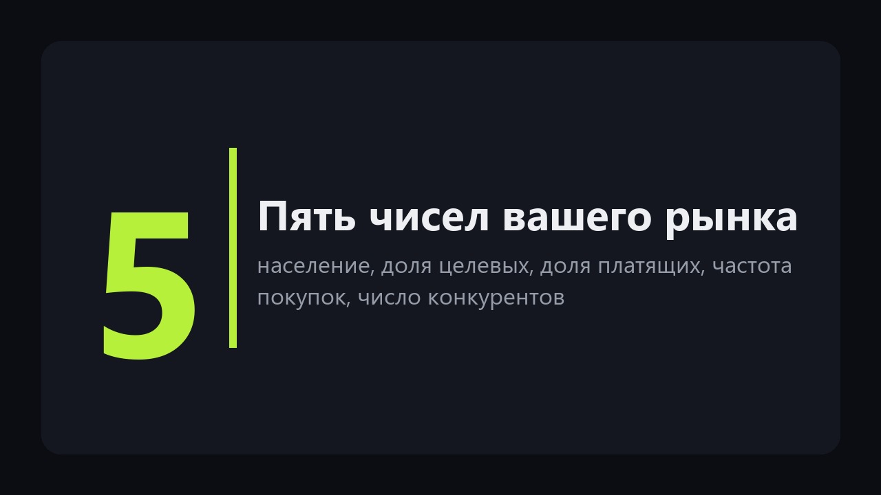 Бизнес для женщин в маленьком городе: посчитайте ёмкость рынка до того, как вложите деньги