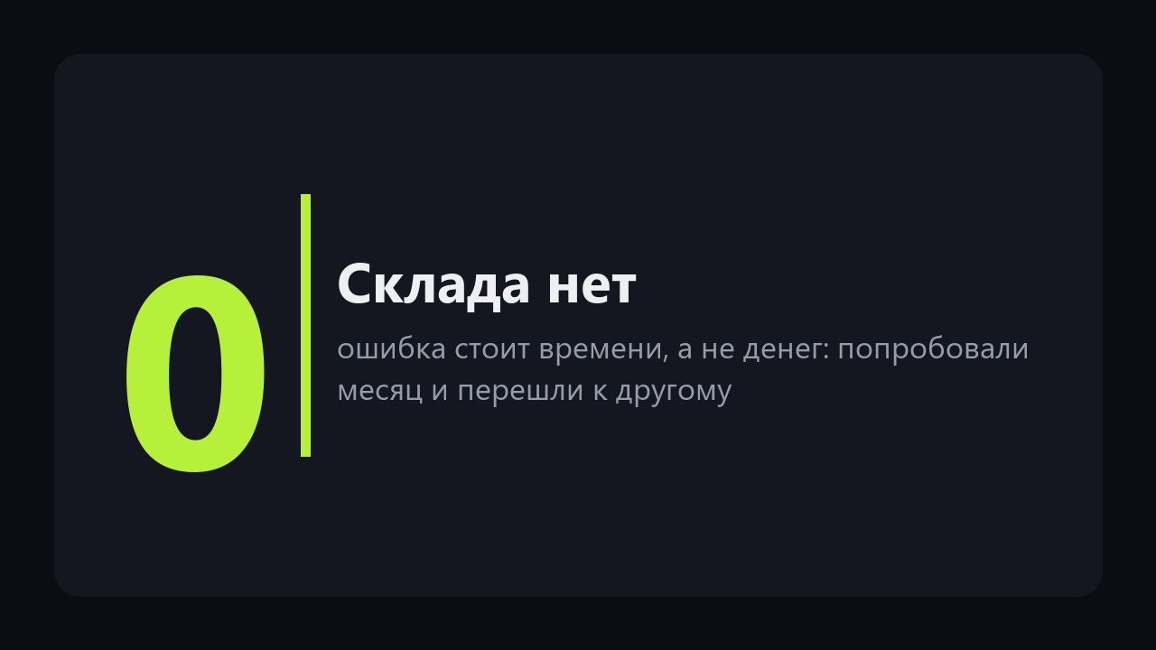 Своё дело онлайн: 5 моделей без склада, и через сколько в каждой приходят первые деньги