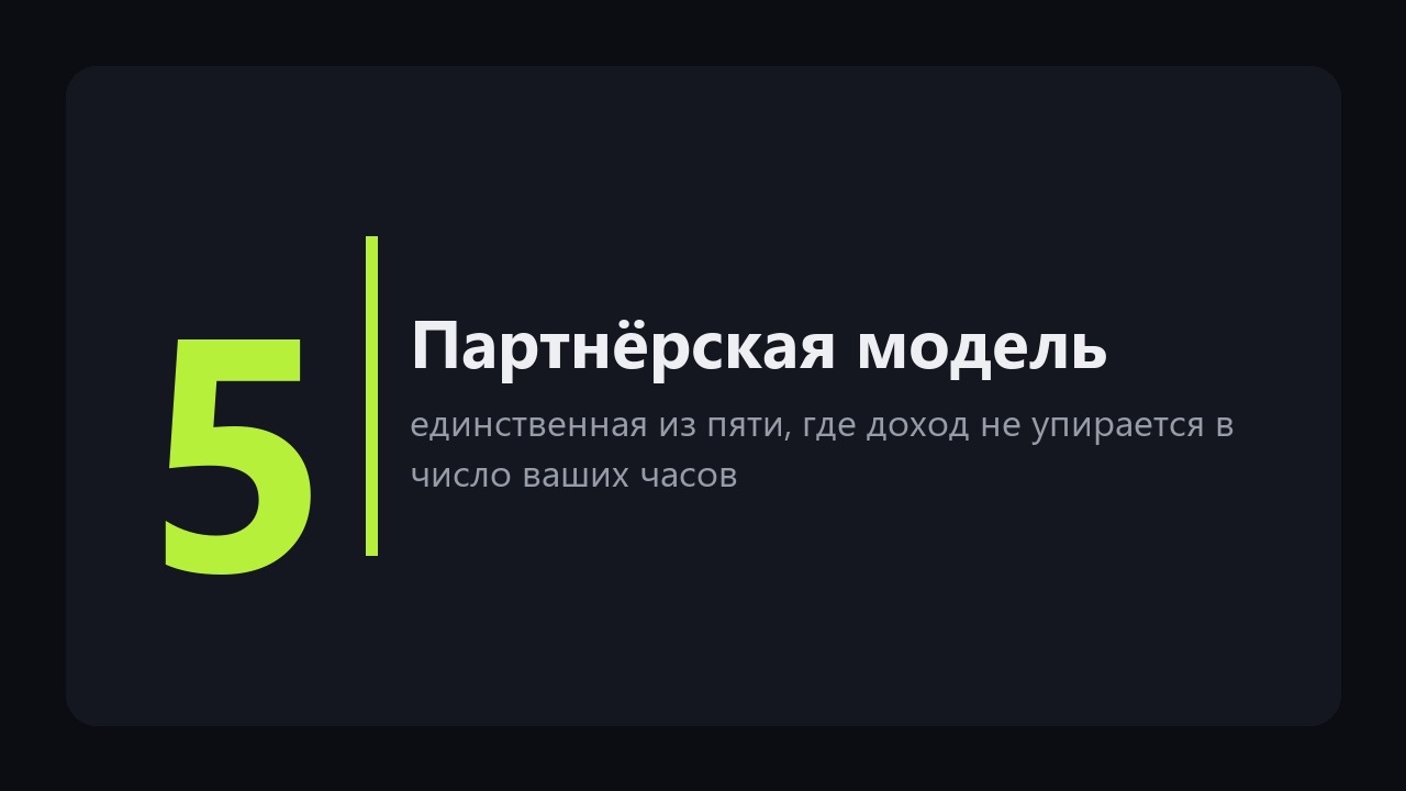 Своё дело онлайн: 5 моделей без склада, и через сколько в каждой приходят первые деньги