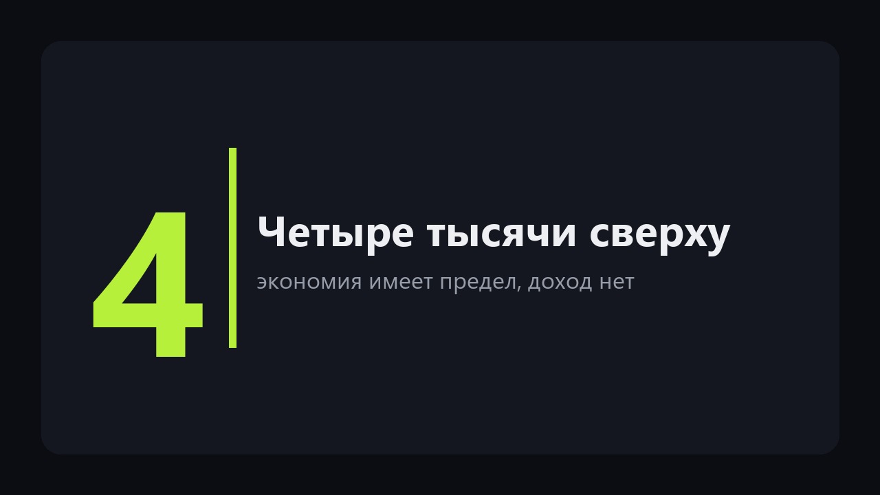 Как выйти из долгов: план из четырёх шагов, где нет ни микрозаймов, ни чудес