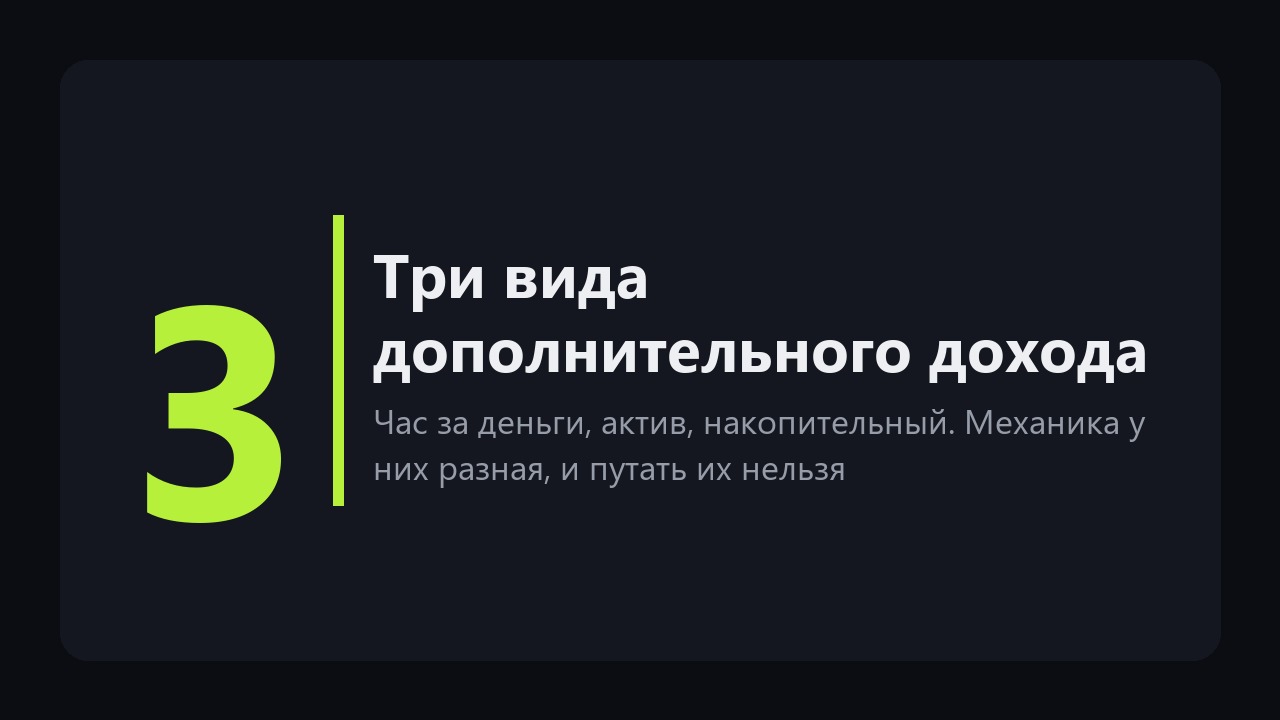 Дополнительные источники дохода в 2026: как выбрать свой и не бросить его через два месяца