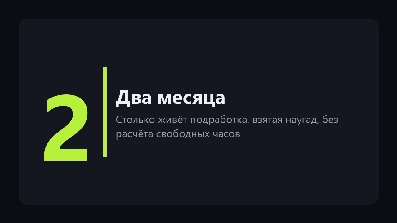 Дополнительные источники дохода в 2026: как выбрать свой и не бросить его через два месяца