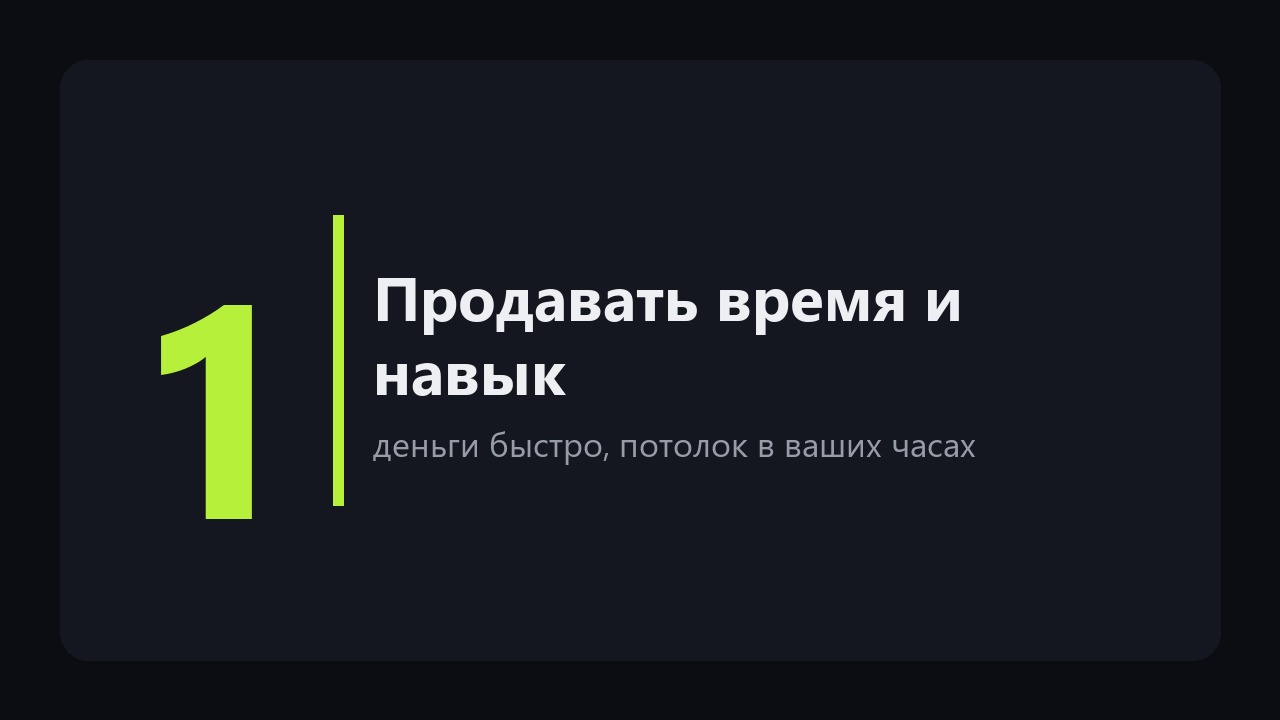 Работа на себя: четыре модели и чем они отличаются по деньгам, времени и потолку