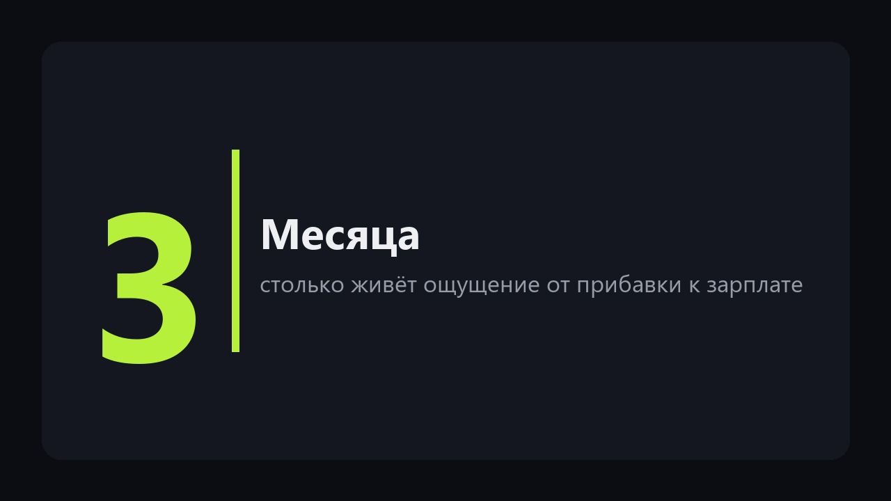 Работаю, а денег не хватает: почему прибавка к зарплате не решает проблему